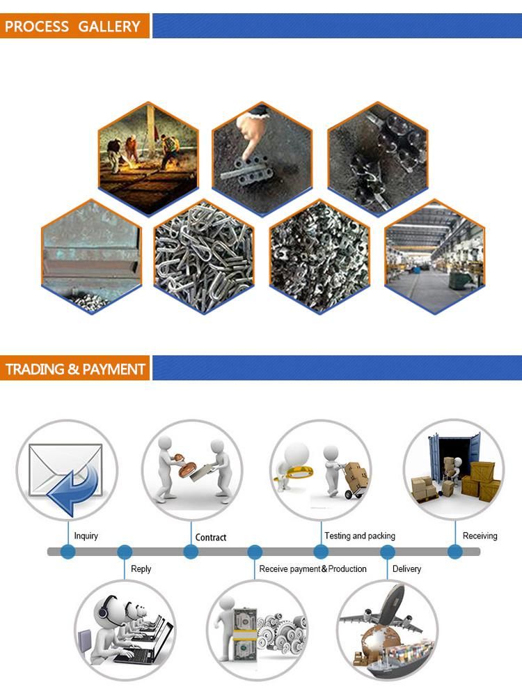 U. S Type Forged Steel Wire Rope Clips