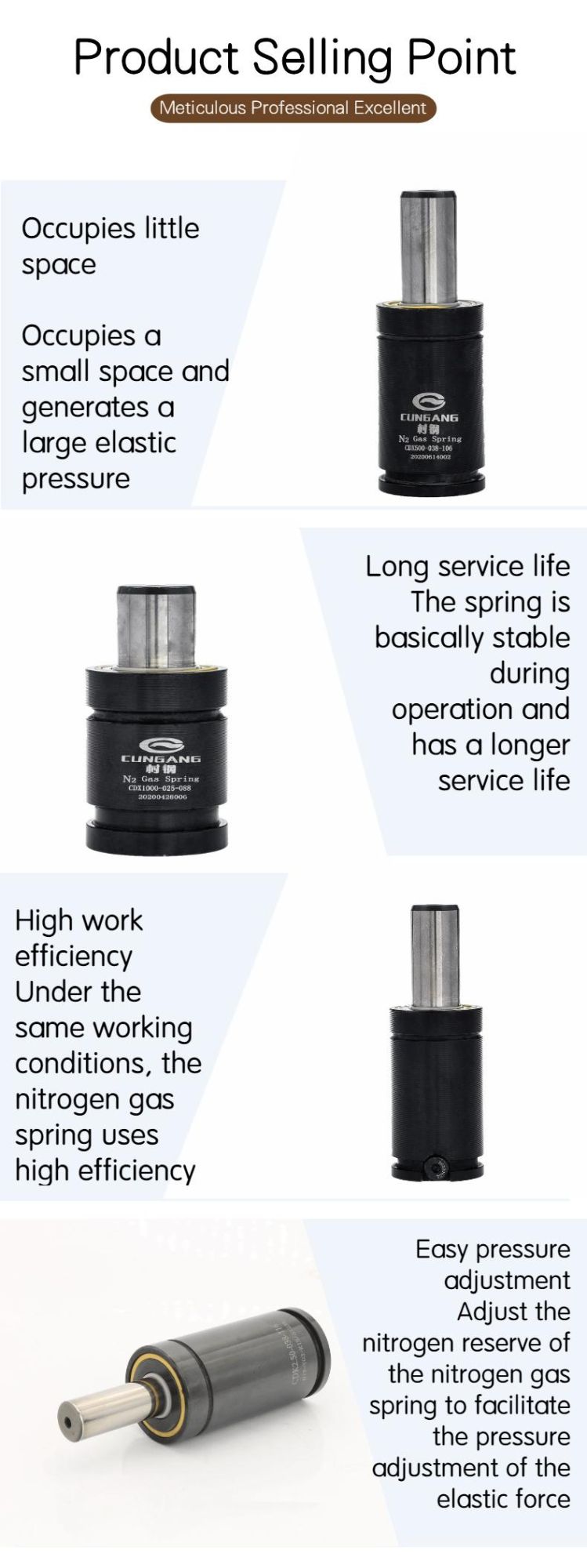 Shorter Threaded Base Mounting Hole and Gas Nozzle High Temperature Nitrogen Cylinder Spring