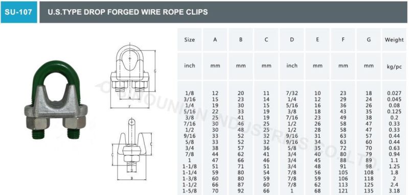 U. S. Type Drop Forged Wire Rope Clips