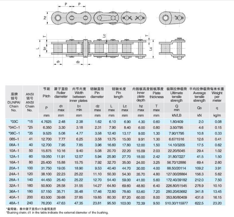 Hardware Motorcycle/Bicycle Chain Stainless Steel Transmission Conveyor Roller Motorcycle Chain