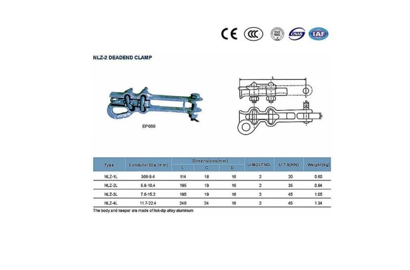 Aluminum Alloy Straight Deadend Clamp Bolts Strain Clamp