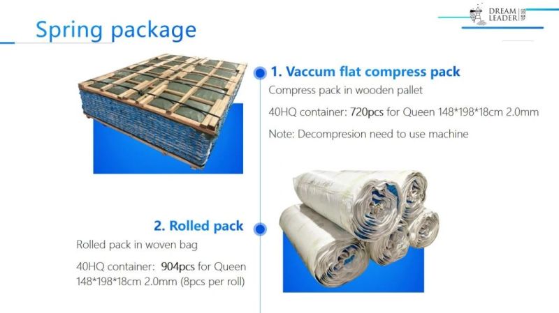 70g Non-Woven Compression Flat Compress or Rolled Pack Mattress Coil Pocket Sprung