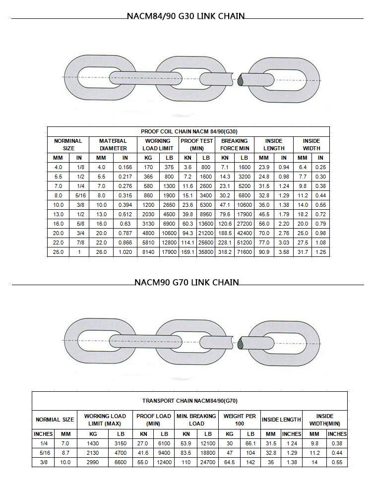 China Manufacturer Nacm84/90 G43 Standard Welded Link Chain