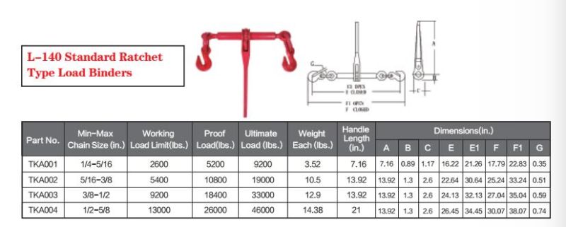 Factory Price L-140 Standard Us Type Ratchet Load Binder